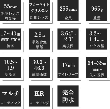 spec