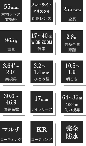 spec